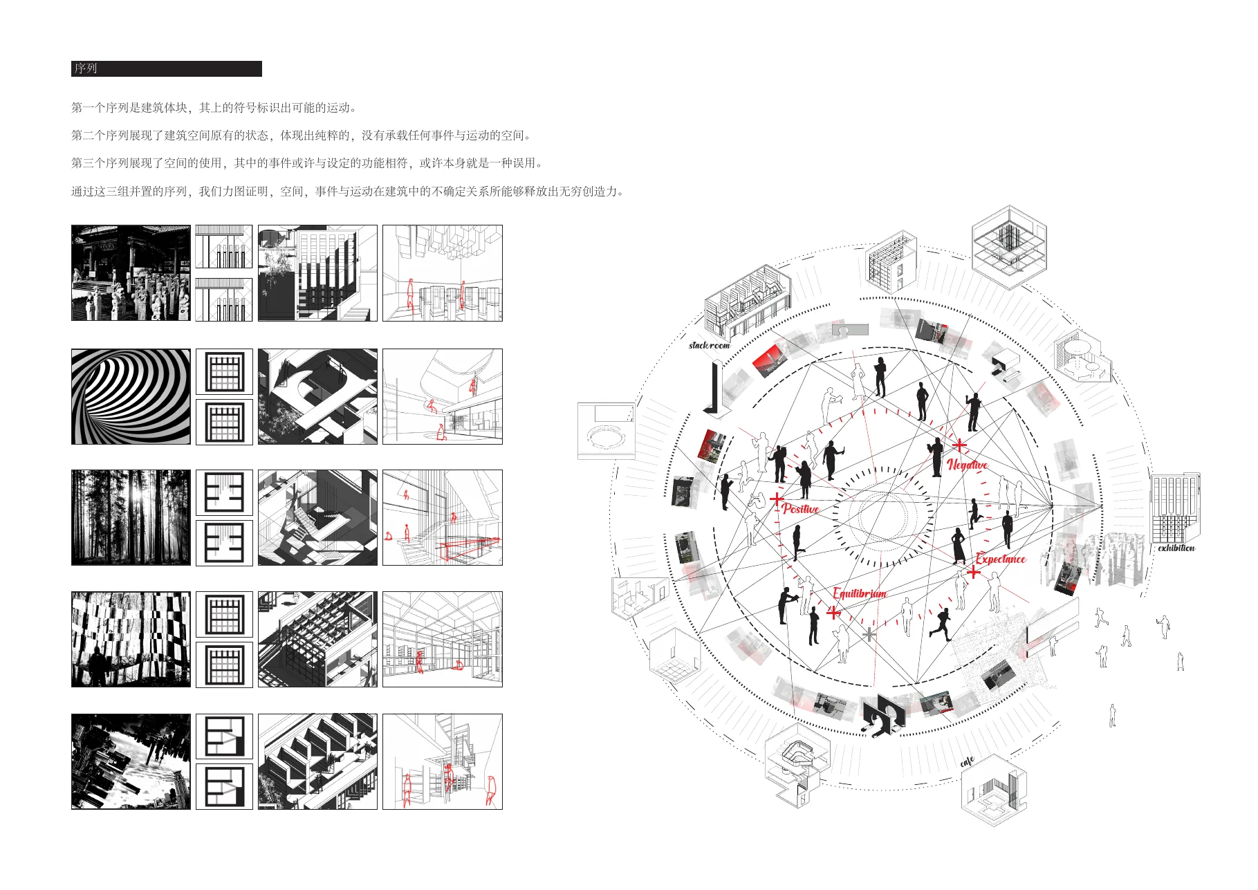 Event and spatial sequence research diagrams