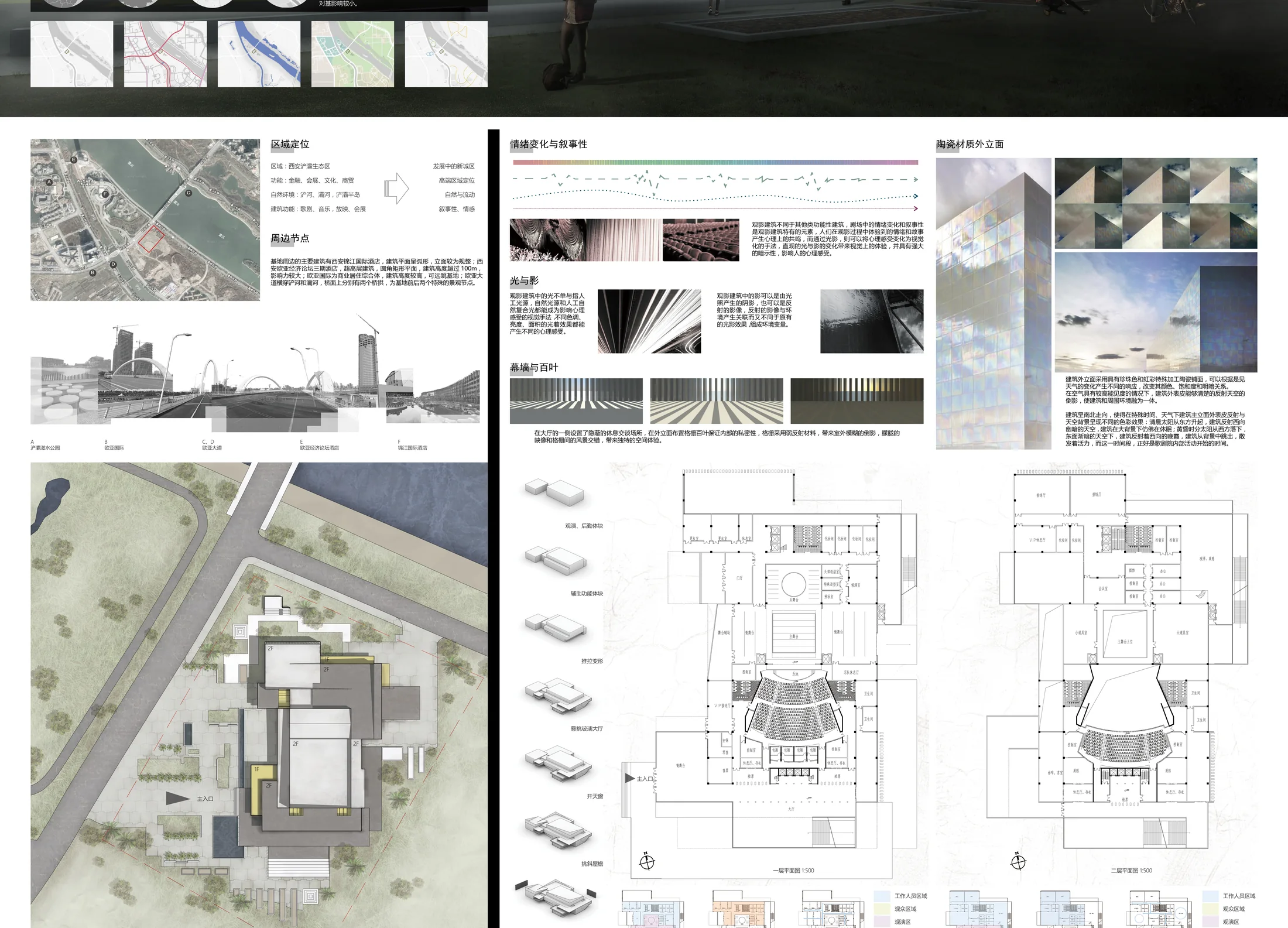 Opera house site, facade concept and main plans