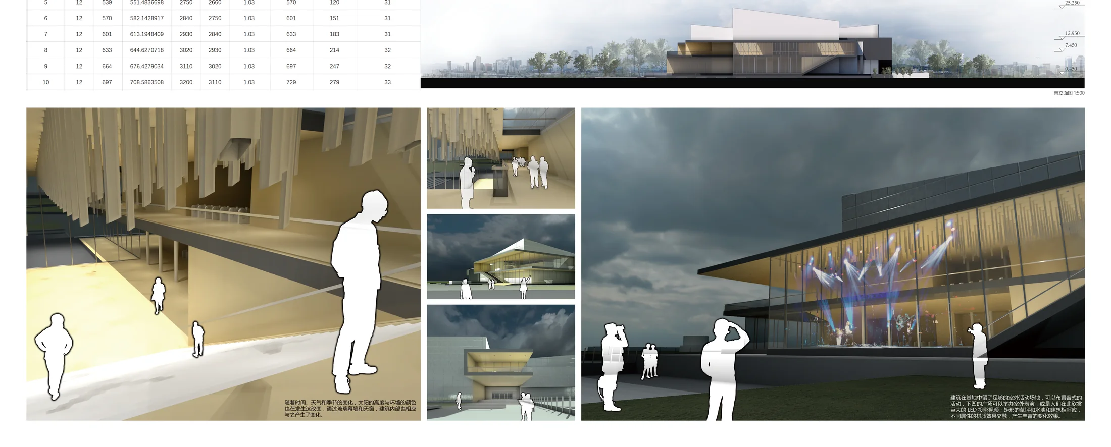 Interior and exterior opera house visualizations